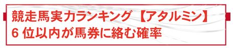 アタルミン_馬券に絡む確率