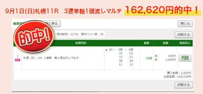 競馬楽しみ隊_的中実績04